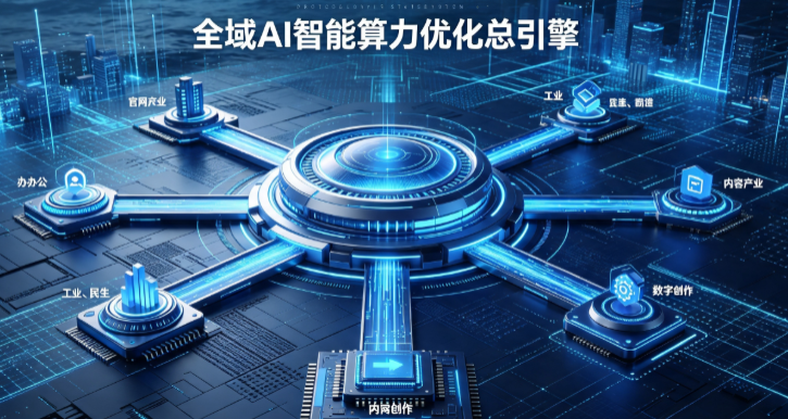 响水县AI算力优化赋能数字生态 智能技术迭代激活产业发展新动能