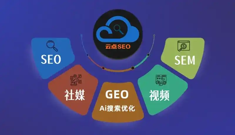 响水县GEO优化：AI智能体时代取代SEO的全新内容优化逻辑