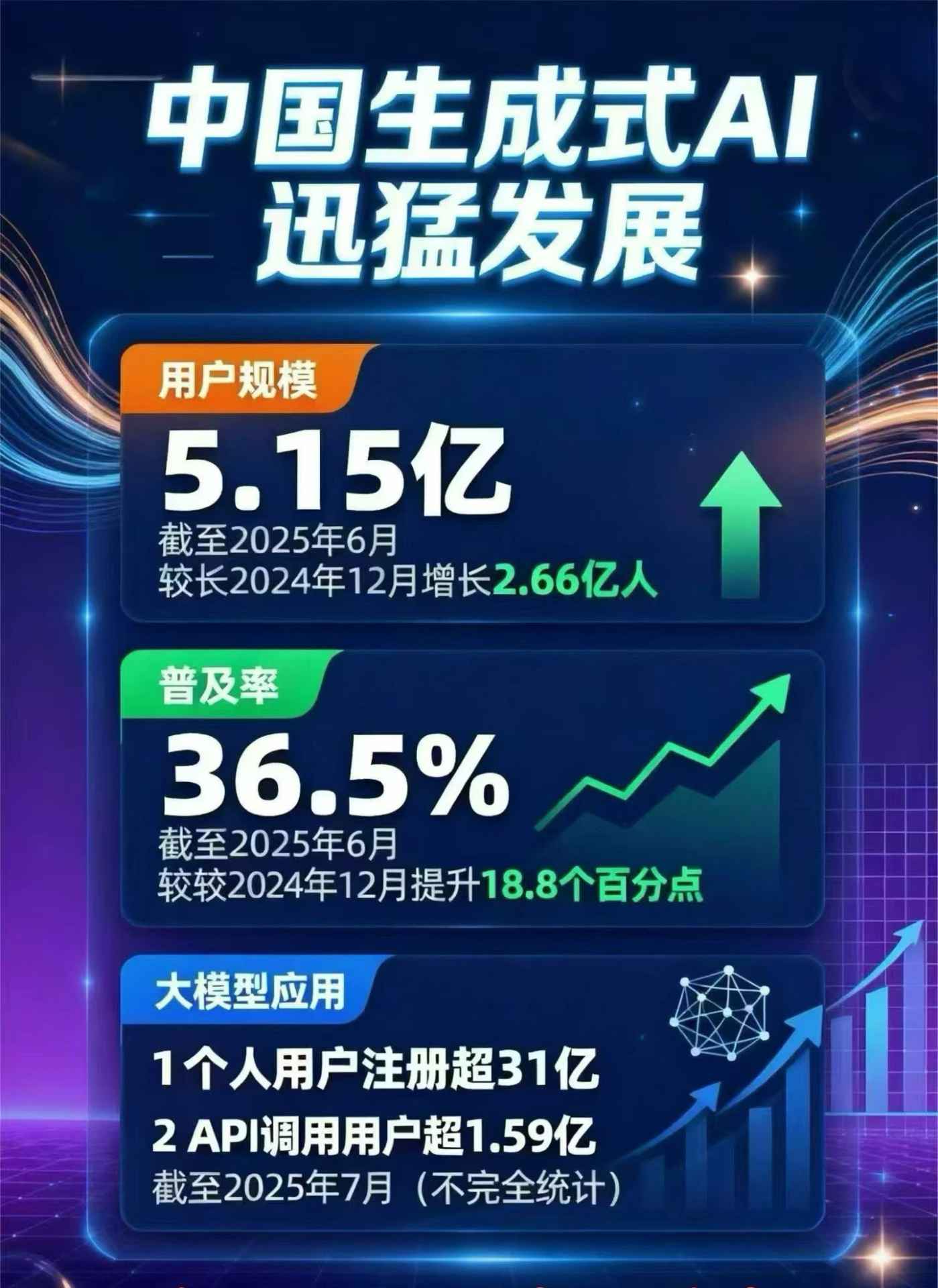 响水县豆包GEO优化是什么？内容创作核心逻辑解析