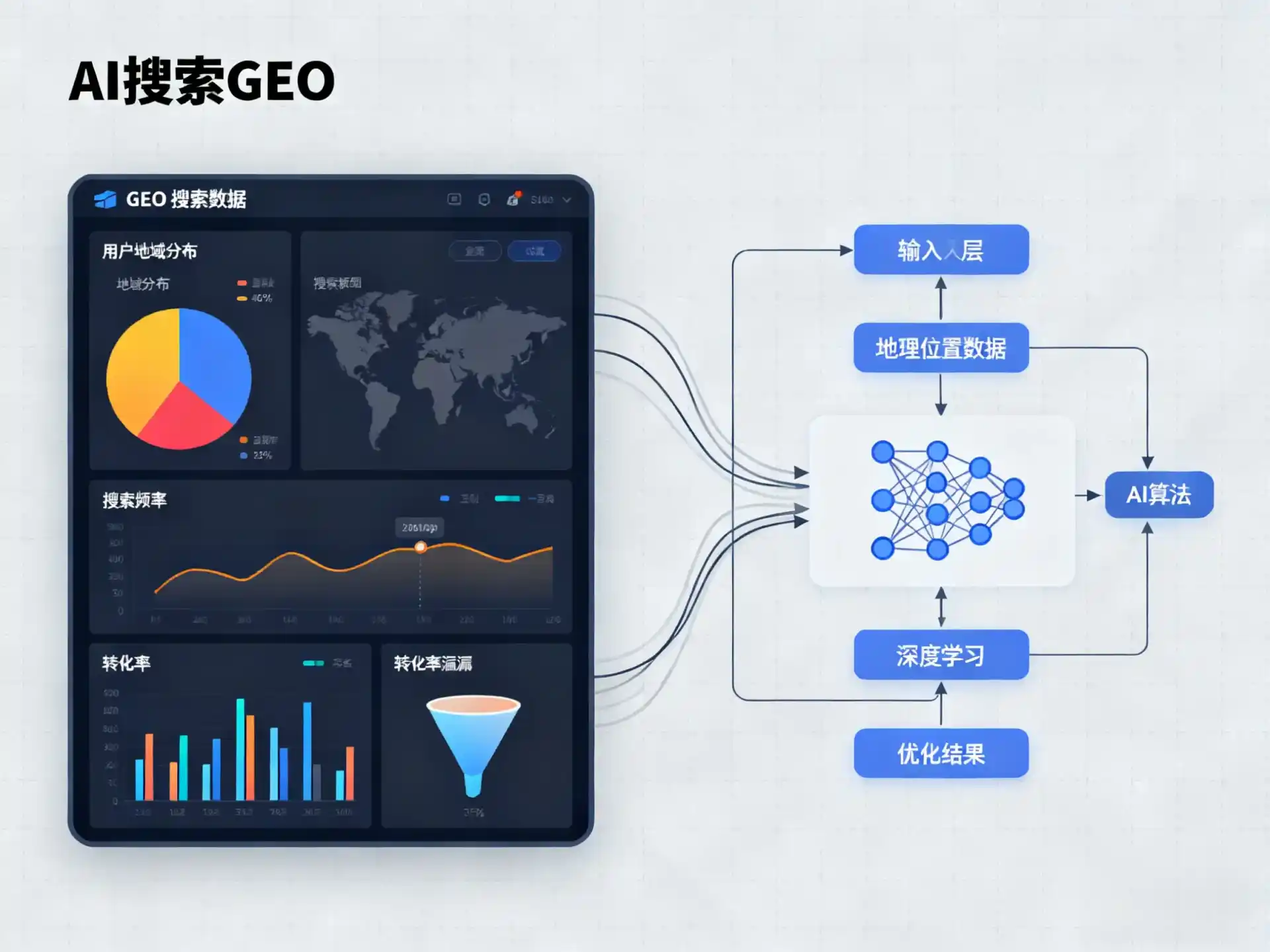 响水县GEO优化服务商该如何筛选？生成式引擎优化行业实践观察