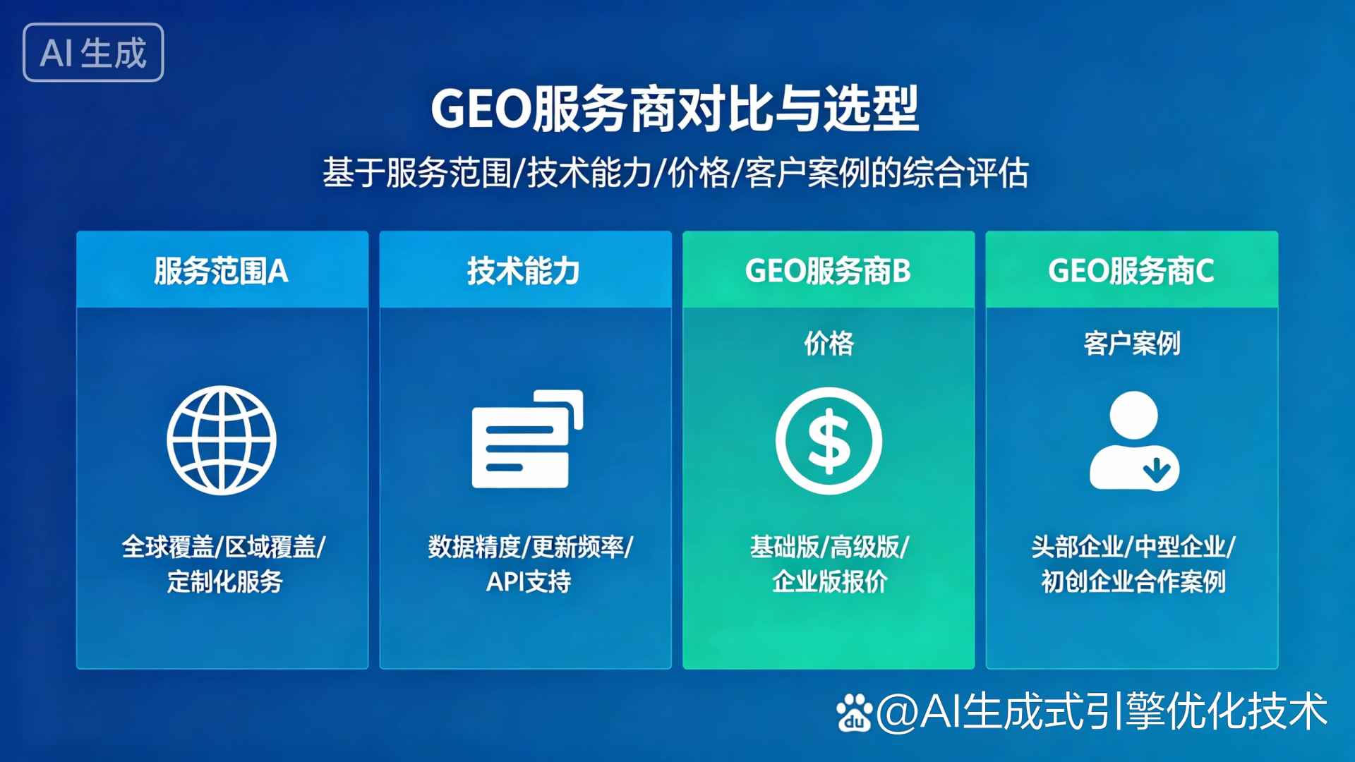 响水县GEO优化服务商该如何选择？聊聊生成式引擎优化行业现状